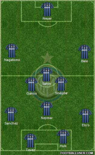 F.C. Internazionale Formation 2011