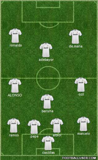 R. Madrid Castilla Formation 2011