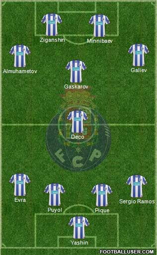 Futebol Clube do Porto - SAD Formation 2011