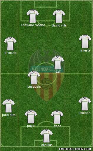 Valencia C.F., S.A.D. Formation 2011