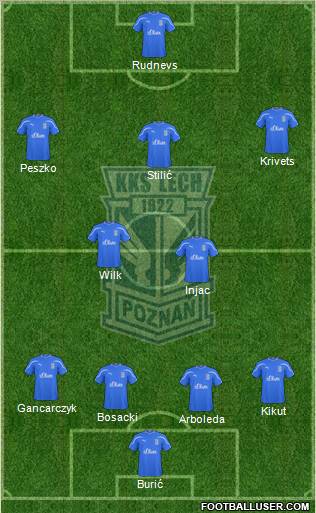 Lech Poznan Formation 2011