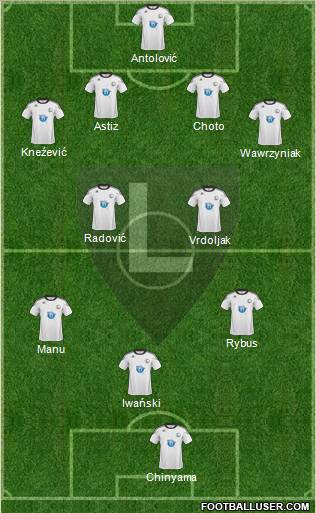 Legia Warszawa Formation 2011