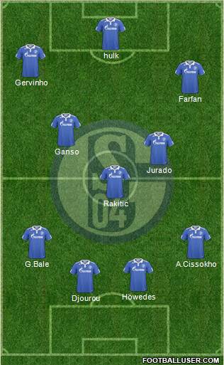 FC Schalke 04 Formation 2011