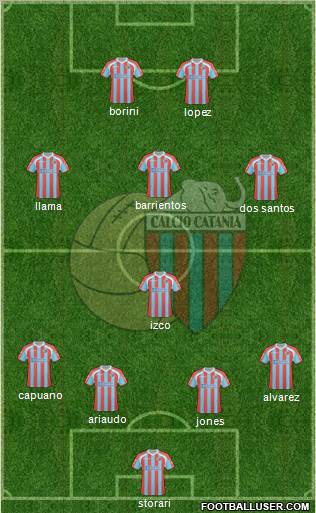 Catania Formation 2011