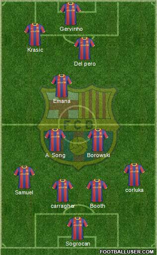 F.C. Barcelona Formation 2011