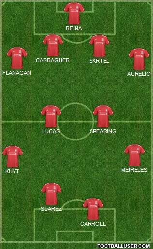 Liverpool Formation 2011