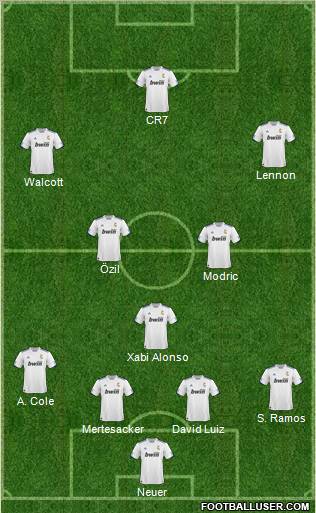 R. Madrid Castilla Formation 2011