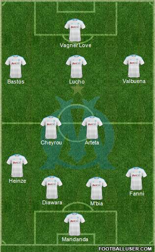 Olympique de Marseille Formation 2011