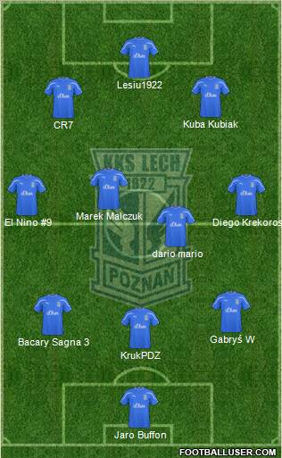 Lech Poznan Formation 2011