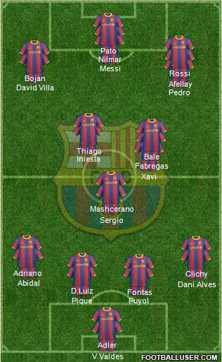 F.C. Barcelona Formation 2011