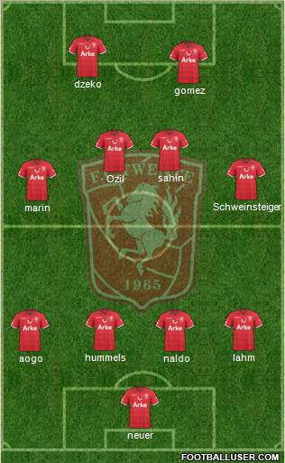 FC Twente Formation 2011