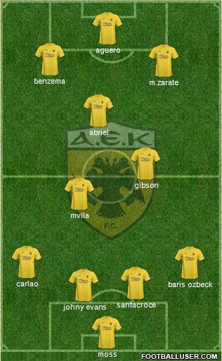 AEK Athens Formation 2011