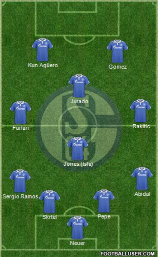 FC Schalke 04 Formation 2011