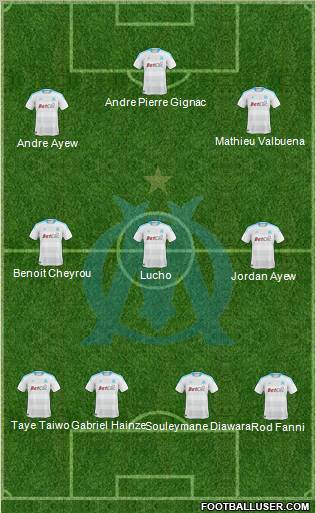 Olympique de Marseille Formation 2011