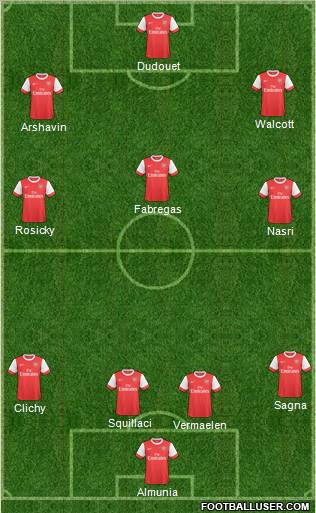 Arsenal Formation 2011