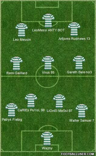 Celtic Formation 2011