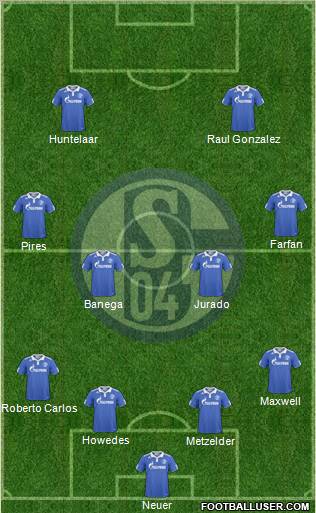 FC Schalke 04 Formation 2011