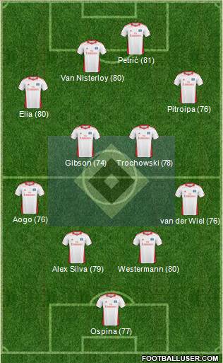 Hamburger SV Formation 2011