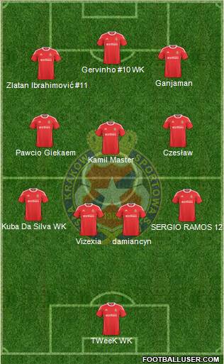 Wisla Krakow Formation 2011