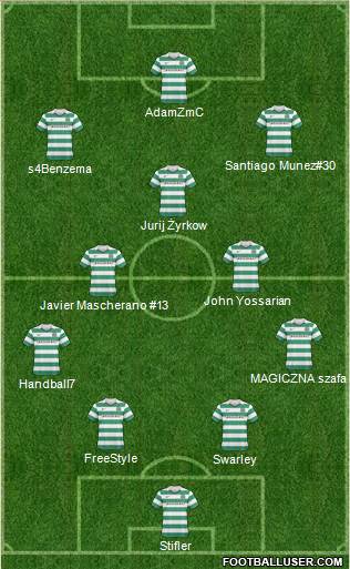 Celtic Formation 2011