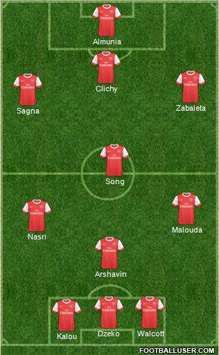 Arsenal Formation 2011