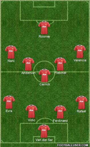 Manchester United Formation 2011