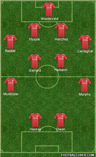 Liverpool Formation 2011