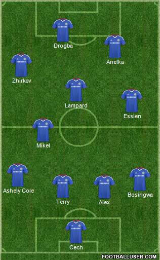 Chelsea Formation 2011