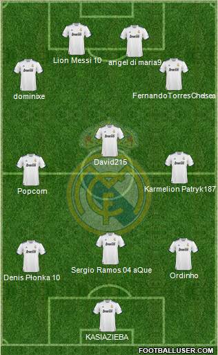 Real Madrid C.F. Formation 2011