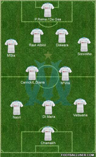 Olympique de Marseille Formation 2011