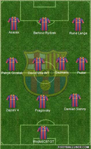 F.C. Barcelona Formation 2011