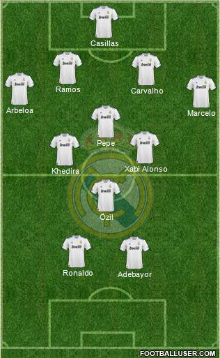 Real Madrid C.F. Formation 2011