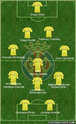 Villarreal C.F., S.A.D. Formation 2011