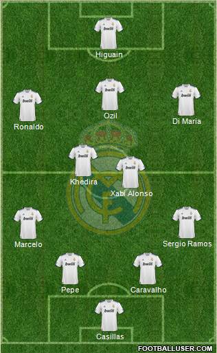 Real Madrid C.F. Formation 2011