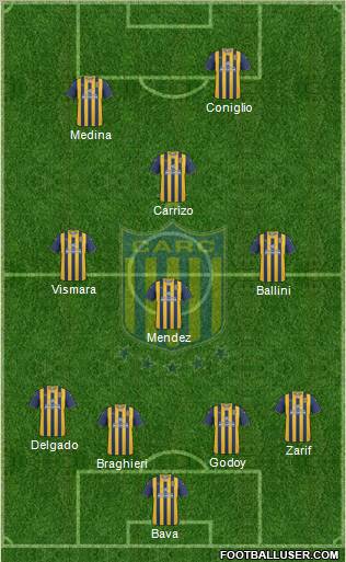 Rosario Central Formation 2011