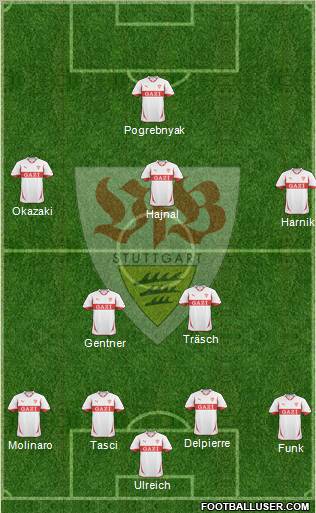 VfB Stuttgart Formation 2011