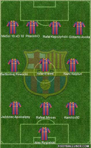 F.C. Barcelona Formation 2011