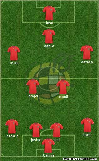 Spain Formation 2011