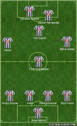 West Bromwich Albion Formation 2011