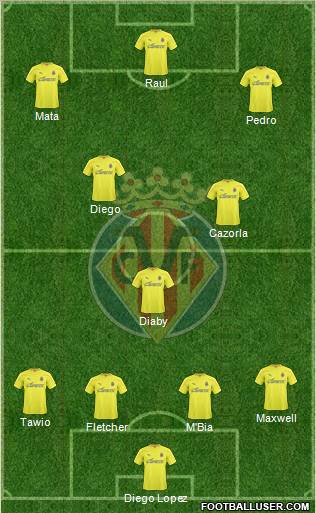 Villarreal C.F., S.A.D. Formation 2011