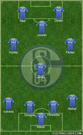 FC Schalke 04 Formation 2011