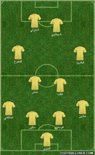 Al-Nassr (KSA) Formation 2011