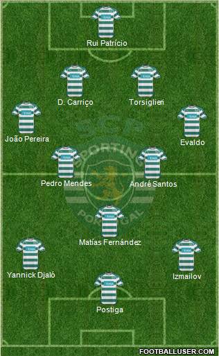 Sporting Clube de Portugal - SAD Formation 2011