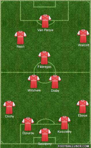 Arsenal Formation 2011