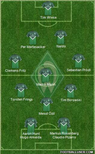 Werder Bremen Formation 2011