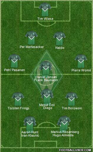 Werder Bremen Formation 2011