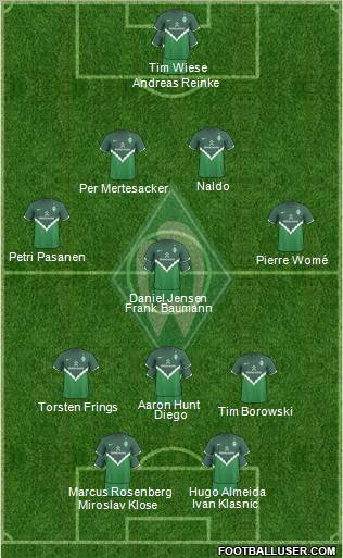 Werder Bremen Formation 2011