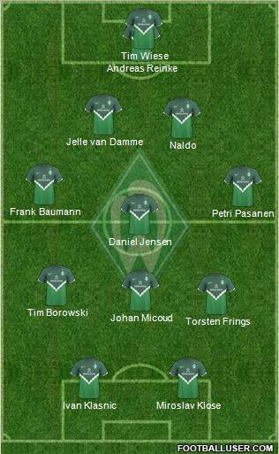 Werder Bremen Formation 2011