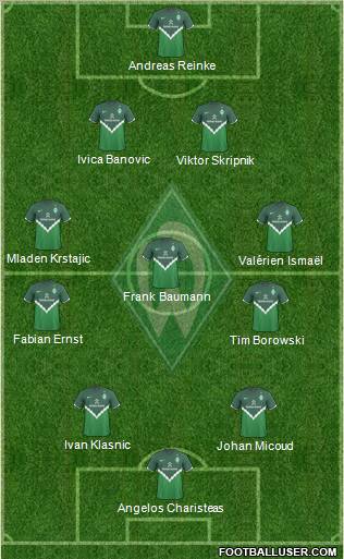 Werder Bremen Formation 2011