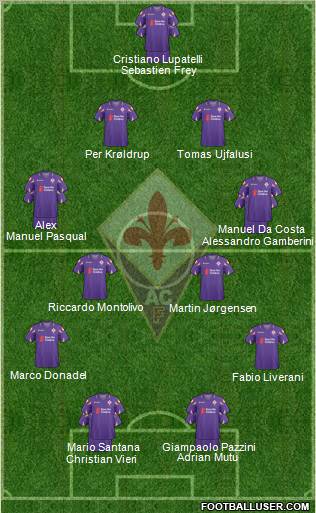 Fiorentina Formation 2011